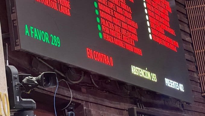 Con cero votos en contra, avanza reforma que nacionalizaría el litio