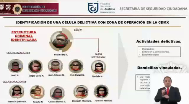 Desmantelan célula criminal por atentado contra Ciro Gómez Leyva; operaban en CdMx y Edoméx