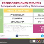 Convocatoria de inscripción a preescolar, primaria y secundaria Edoméx 2023 SAID