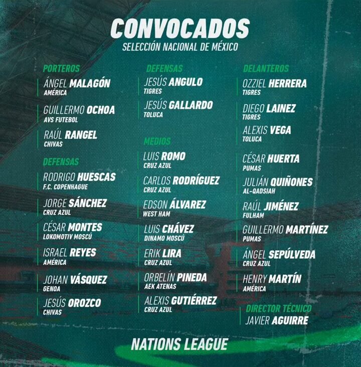 Javier Aguirre confirma a sus convocados para la Nations League a disputarse en Toluca