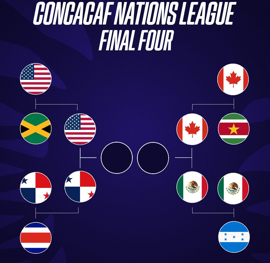 Aguirre confirma prelista de 60 jugadores para fase final de Nations League; solo 1 del Toluca