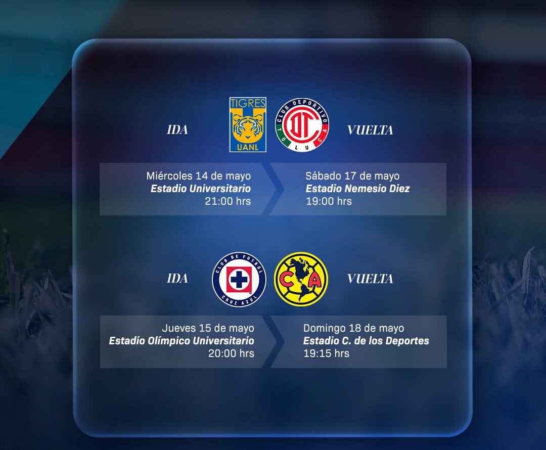 Confirmados los horarios de las semifinales de la Liga MX