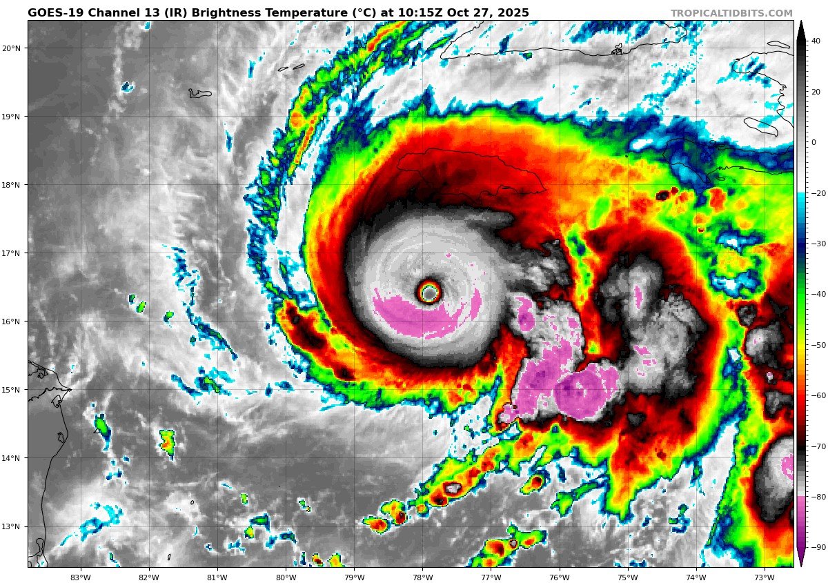 Un monstruo llamado Melissa; ya es huracán categoría 5 y va directo a Jamaica