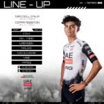 Isaac del Toro encabezará al UAE en la histórica clásica del Giro de Emilia G2UqQR6WcAAOd8p
