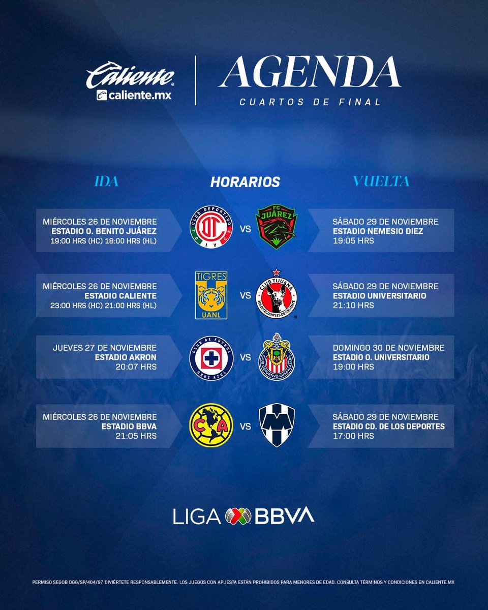 Confirman horarios para los cuartos de final de la Liga MX