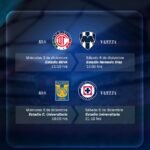 Así se jugarán las semifinales de LigaMx, horarios y canales confirmados G7G7JPpXoAA1gH8