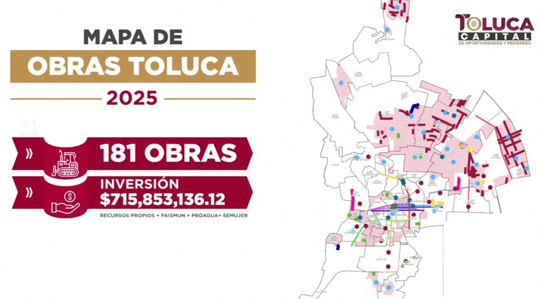 Toluca se moderniza: Calles seguras, agua garantizada y nuevas oportunidades para la gente.
