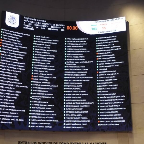 Senado aprueba jornada laboral de 40 horas (para 2030), y rechaza el derecho de los trabajadores a dos días de descanso