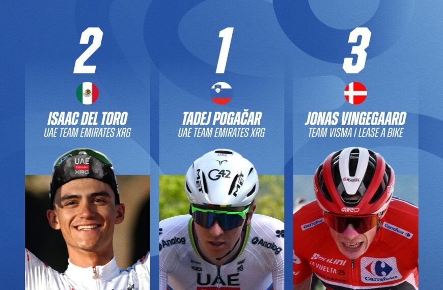 Isaac del Toro ya es el número 2 del mundo y se alista para los siguientes desafíos