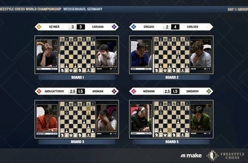 Se definen las semifinales del primer Campeonato Mundial de Ajedrez Freestyle de la FIDE; un duelo histórico