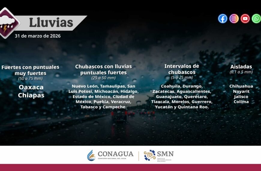 Más aguanieve en el Nevado de Toluca y lluvias fuertes: así impactará el clima este martes en el centro de México