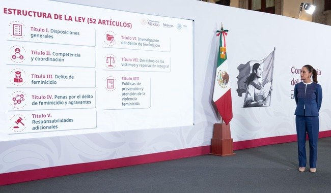 Presidencia envía propuesta de nueva ley vs el feminicidio; con 21 agravantes, reparación del daño y castigos más severos
