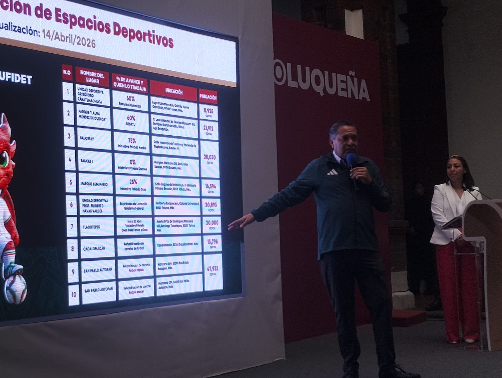 Inversión histórica en la rehabilitación de espacios deportivos en #Toluca