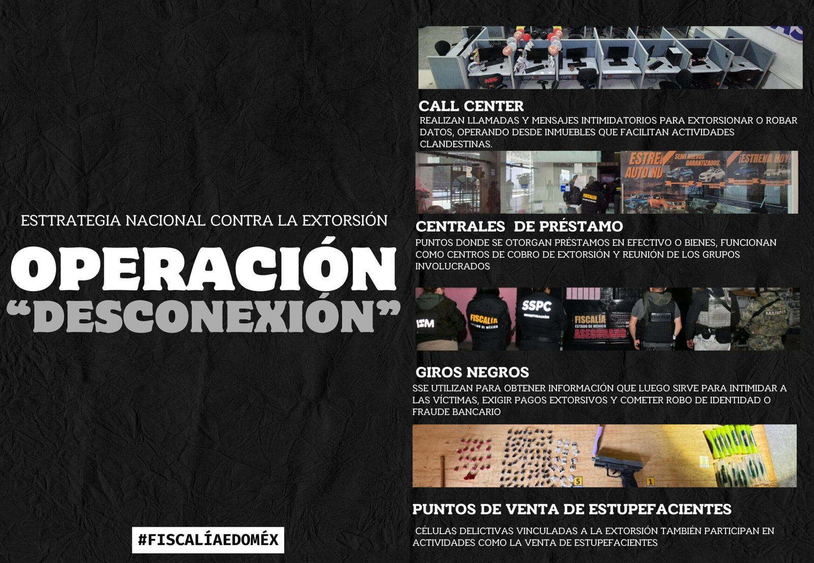 Presentan resultados de Operación Desconexión; 102 detenidos tras 46 días de operativos contra call centers en Edomex