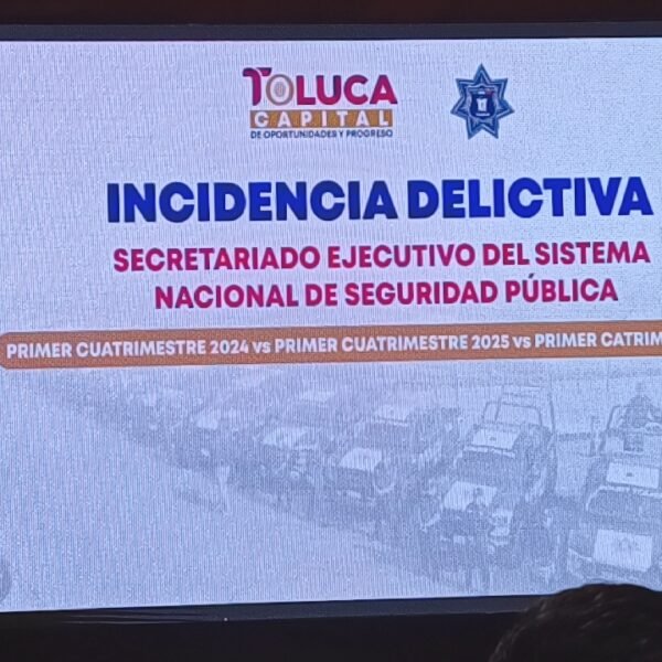Toluca reduce 40.16% los delitos de alto impacto en el primer cuatrimestre de 2026