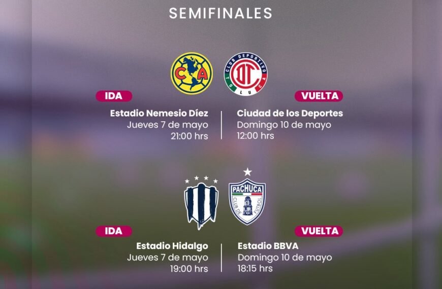 Así se jugarán las semifinales: Toluca vs América en Liga MX Femenil