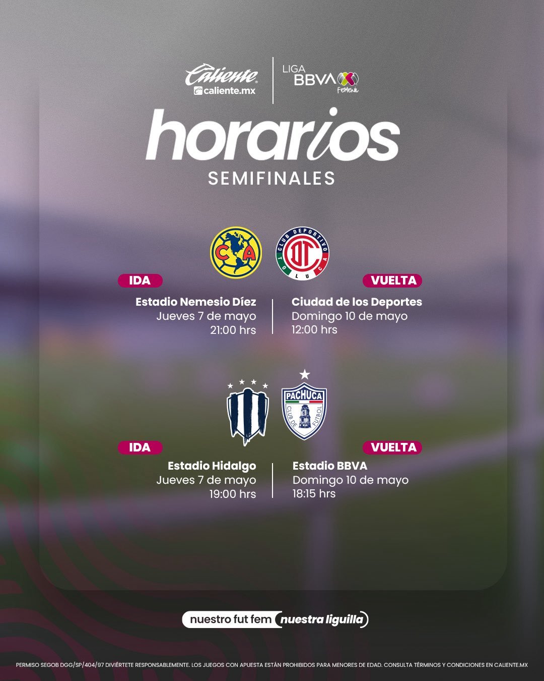 Así se jugarán las semifinales: Toluca vs América en Liga MX Femenil
