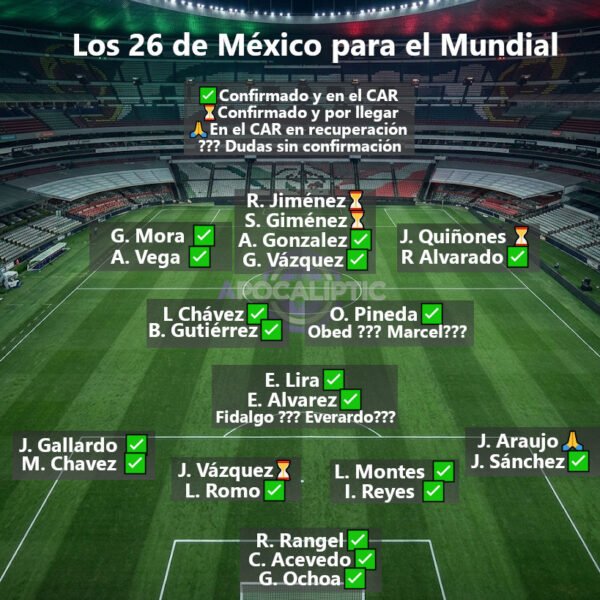 Llega Orbelín Pineda a la Selección; así se perfila la lista de 26 para el Mundial y solo quedan dos dudas