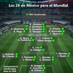 'Chespirito' confirma a los 26 de México para el Mundial; así sería el 'curioso' plan de Javier Aguirre los-26