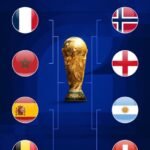 Así se jugarán los cuartos de final del Mundial: sedes y horarios HMqQLTJXIAAykW_