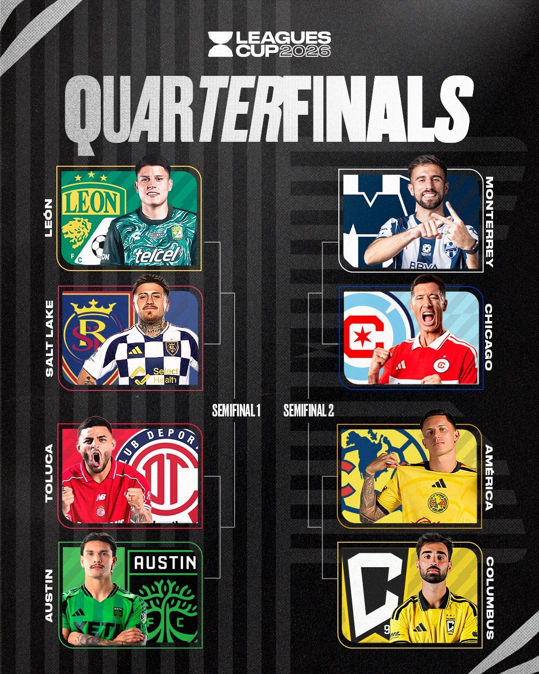 Así se jugarán los cuartos de final de la Leagues Cup 2026