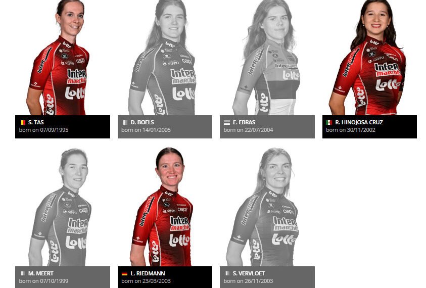 Mexicana Romina Hinojosa resiste en el Tour de Francia femenil: solo quedan tres ciclistas de su equipo