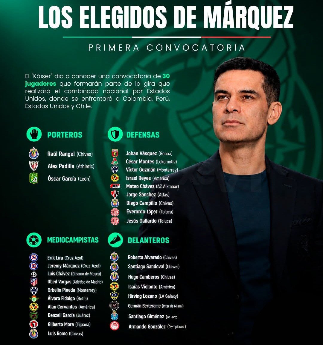 Rafael Márquez anuncia los primeros 30 convocados para nuevo ciclo en la Selección Nacional; varias sorpresas
