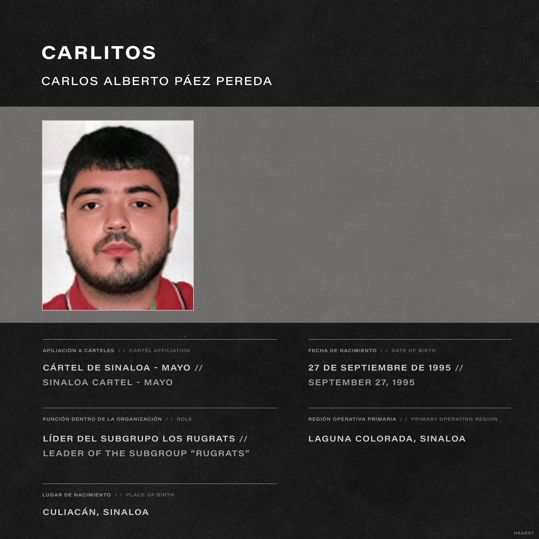 Se estrecha el cerco a «Carlitos Rugrats» en Sinaloa, capturan a tías, primas y personas cercanas; sin fotos oficiales de los detenidos